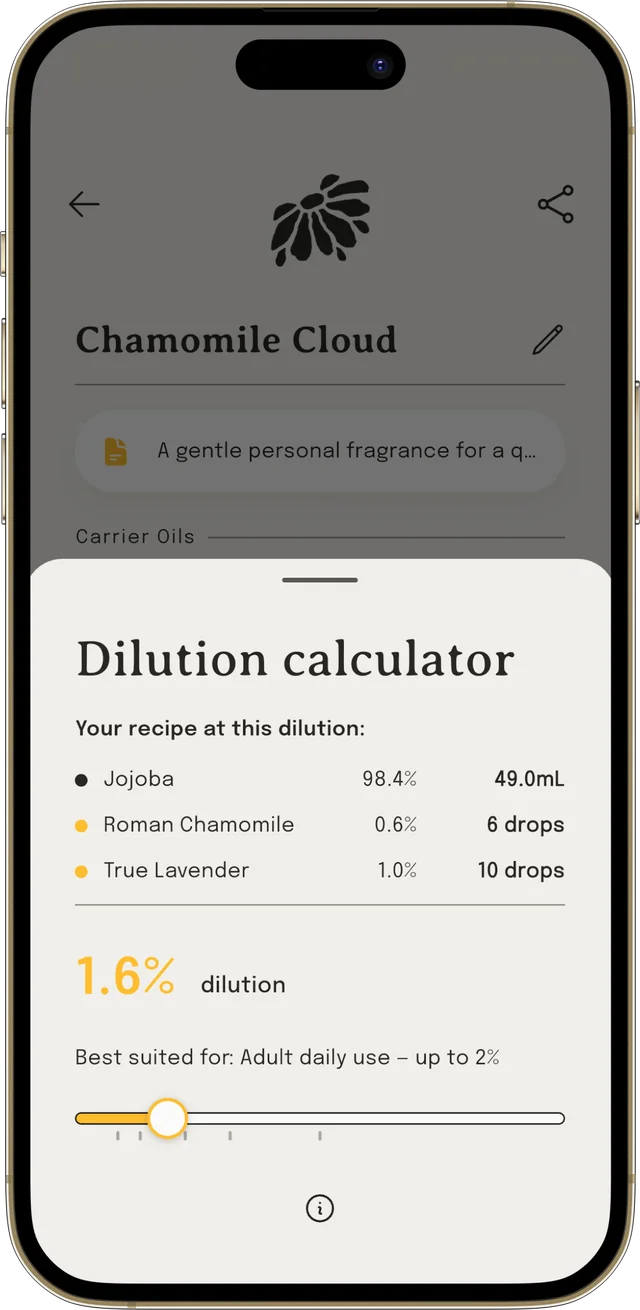 The dilution calculator set to a percentage
